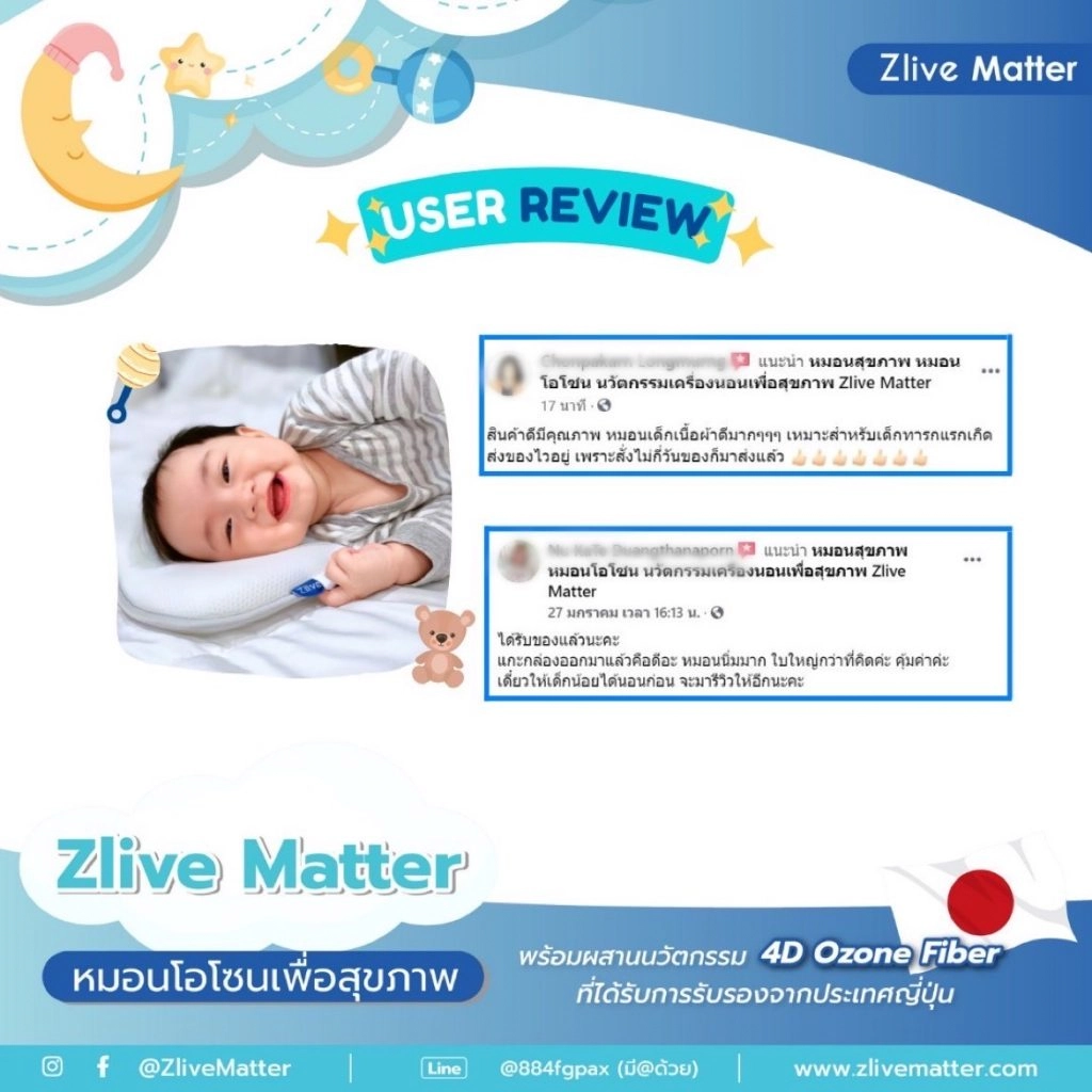 ReviewZlive3