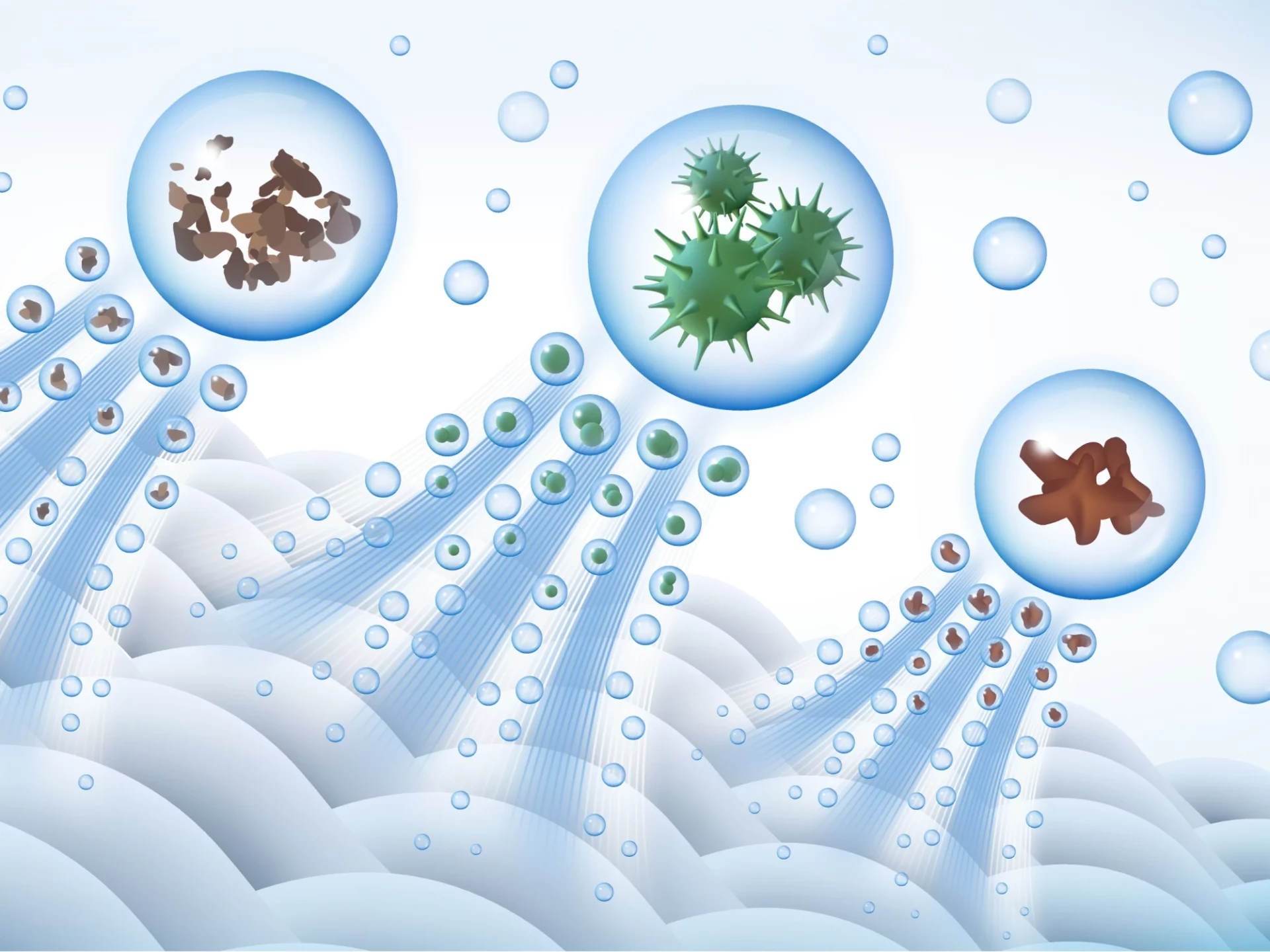 Zlive Matter Inhibits bacteria and prevents dust mites